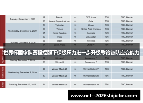 世界杯国家队赛程提醒下保级压力进一步升级考验各队应变能力 世界杯国家队赛程提醒下保级压力进一步升级考验各队应变能力