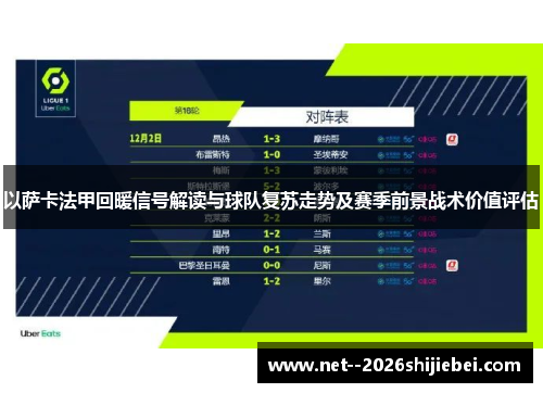 以萨卡法甲回暖信号解读与球队复苏走势及赛季前景战术价值评估