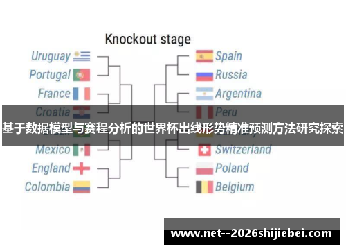 基于数据模型与赛程分析的世界杯出线形势精准预测方法研究探索