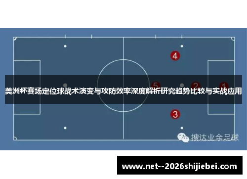 美洲杯赛场定位球战术演变与攻防效率深度解析研究趋势比较与实战应用