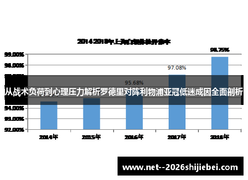 从战术负荷到心理压力解析罗德里对阵利物浦亚冠低迷成因全面剖析 从战术负荷到心理压力解析罗德里对阵利物浦亚冠低迷成因全面剖析